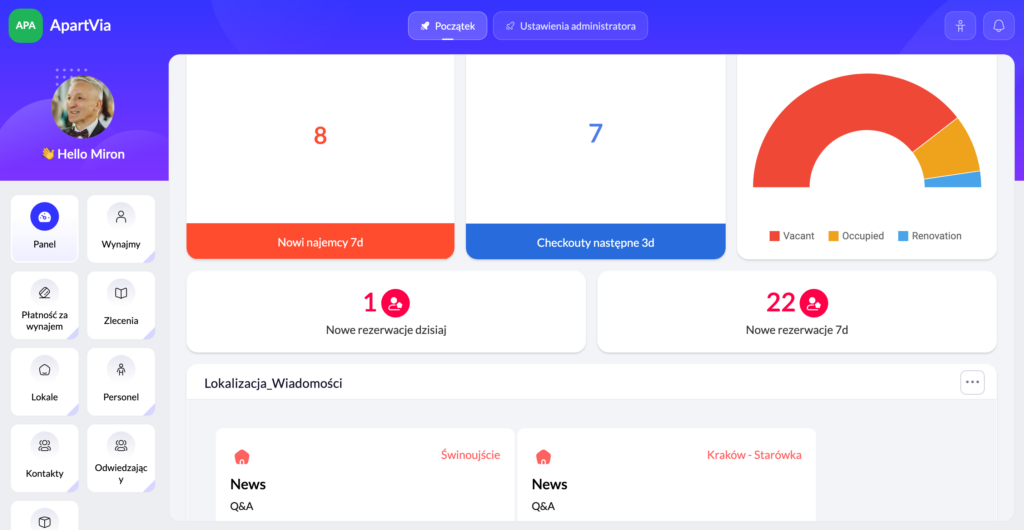 ApartVia Panel CEO